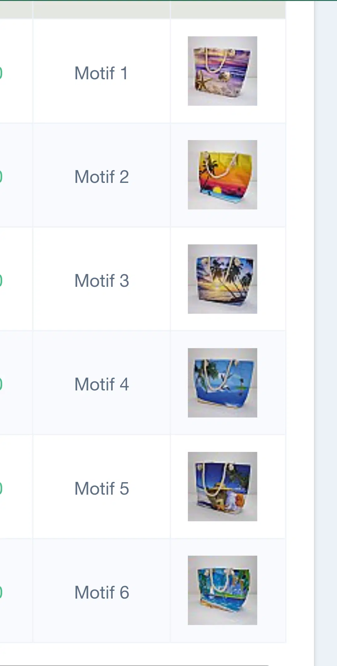 Sac de Plage