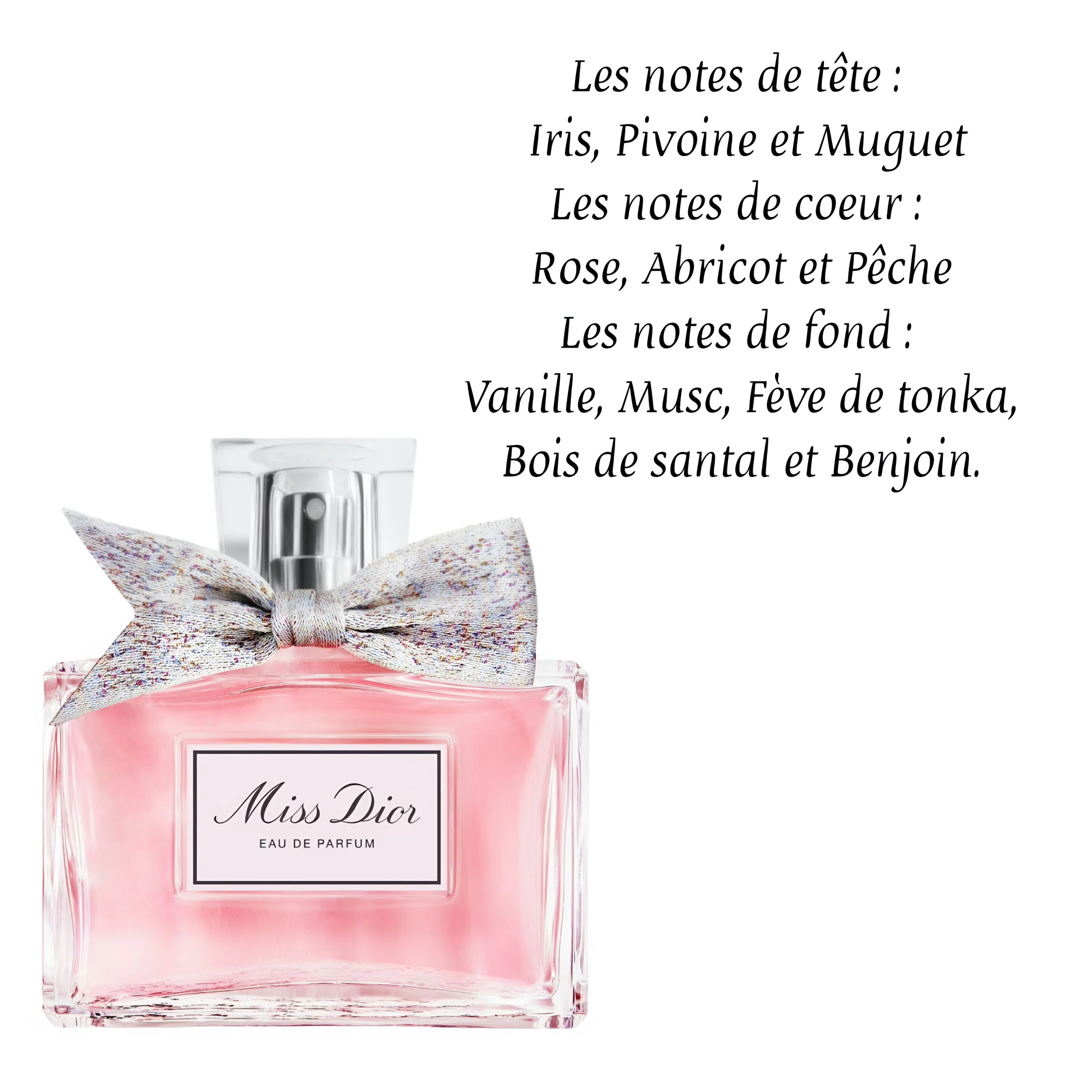 Miss Dior Eau de parfum 10 ML