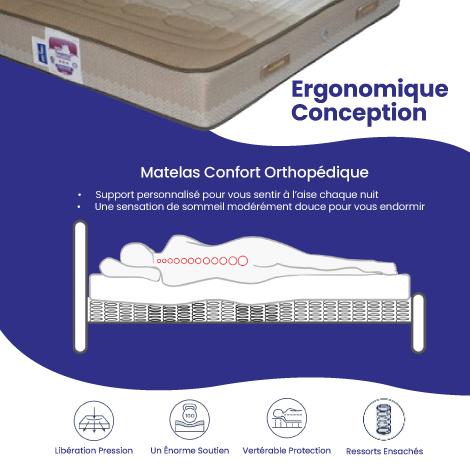 Matelas Ortho-Medical 15 Étoiles Tendresse Plus Pillowtop - Confort Orthopédique