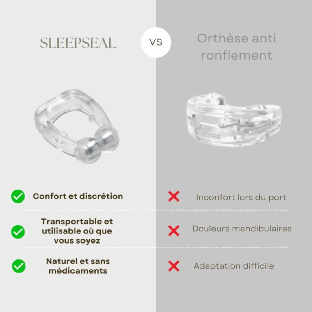 Pince-nez magnétique ANTI-RONFLEMENT  en silicone