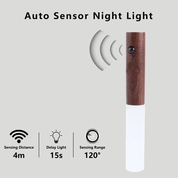 Lampe LED Magnétique