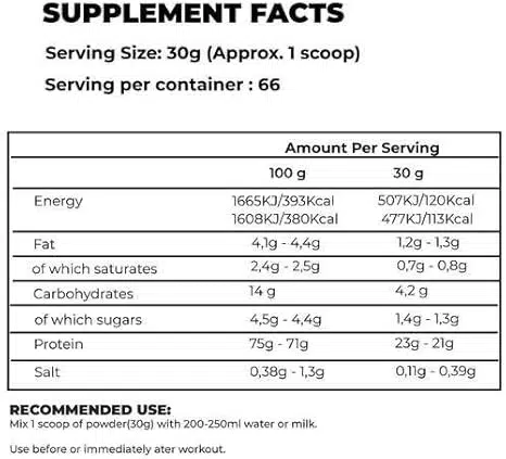 Kevin Levrone Gold Whey Protein | 2 Kg