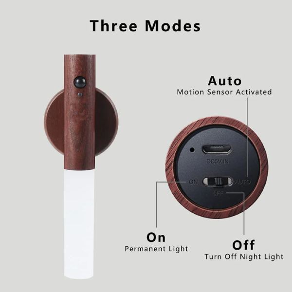 Lampe LED Magnétique