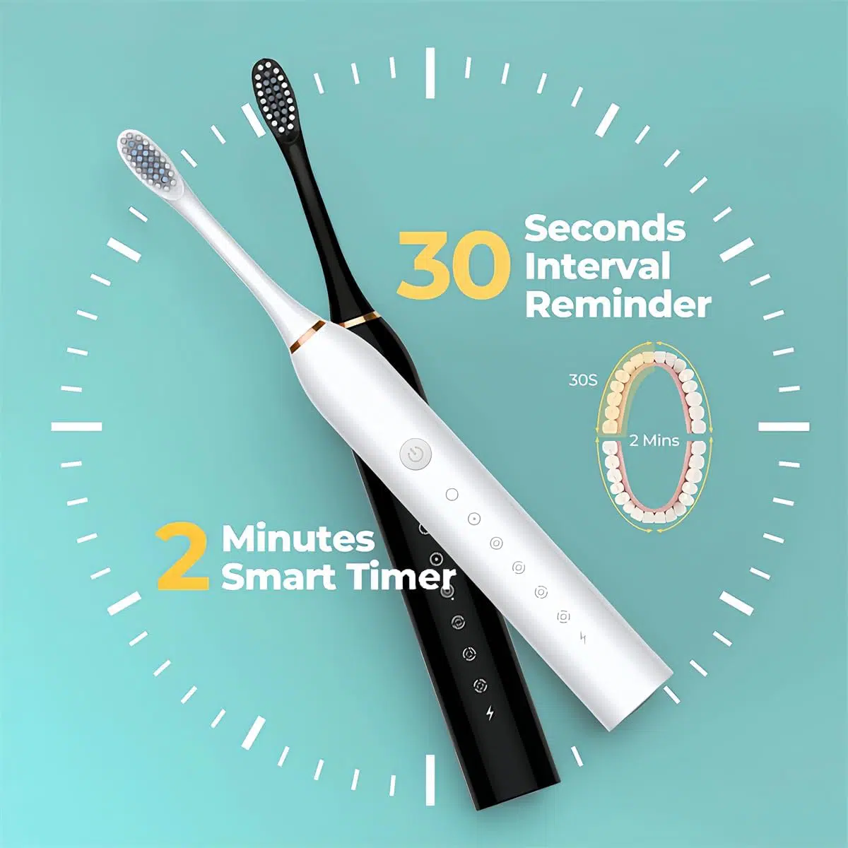Brosse à Dents Électrique Intelligente