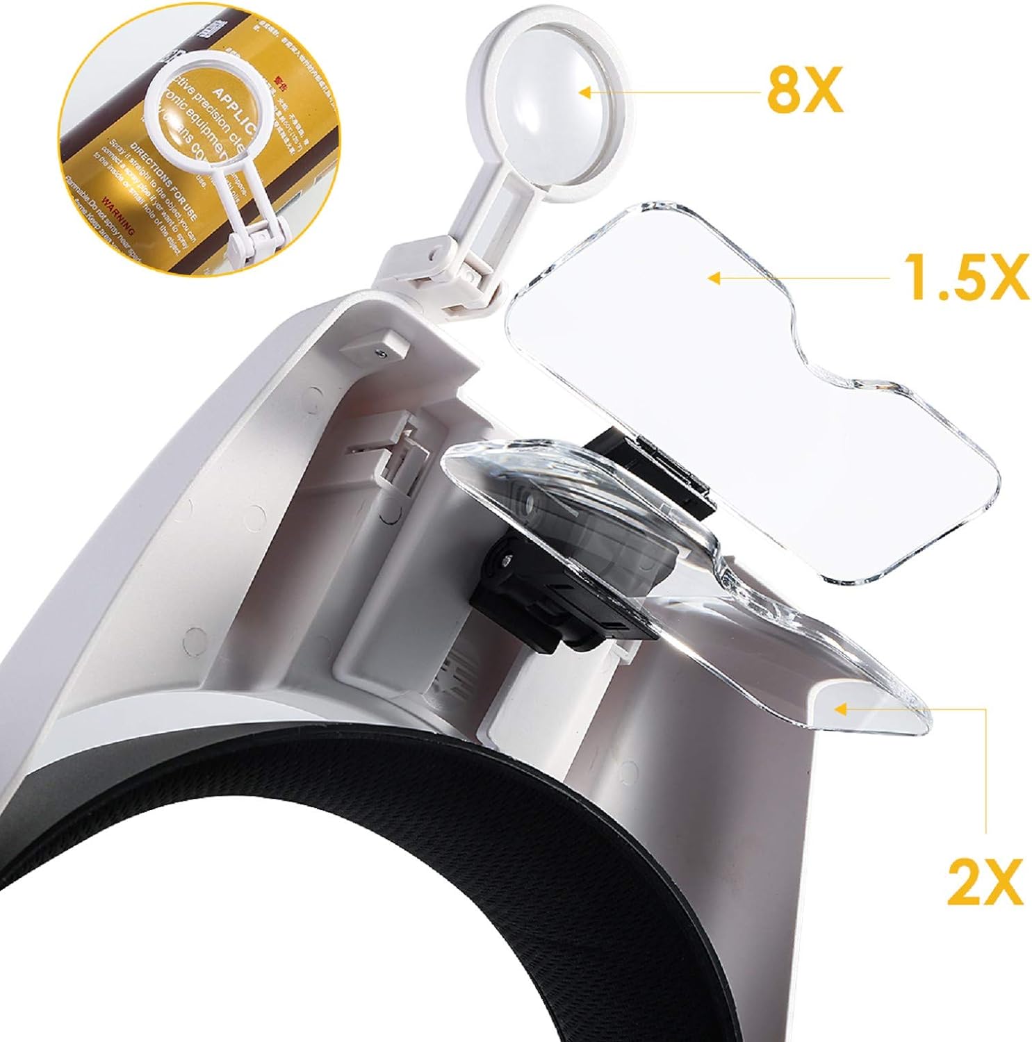 Loupe Binoculaire avec Éclairage LED