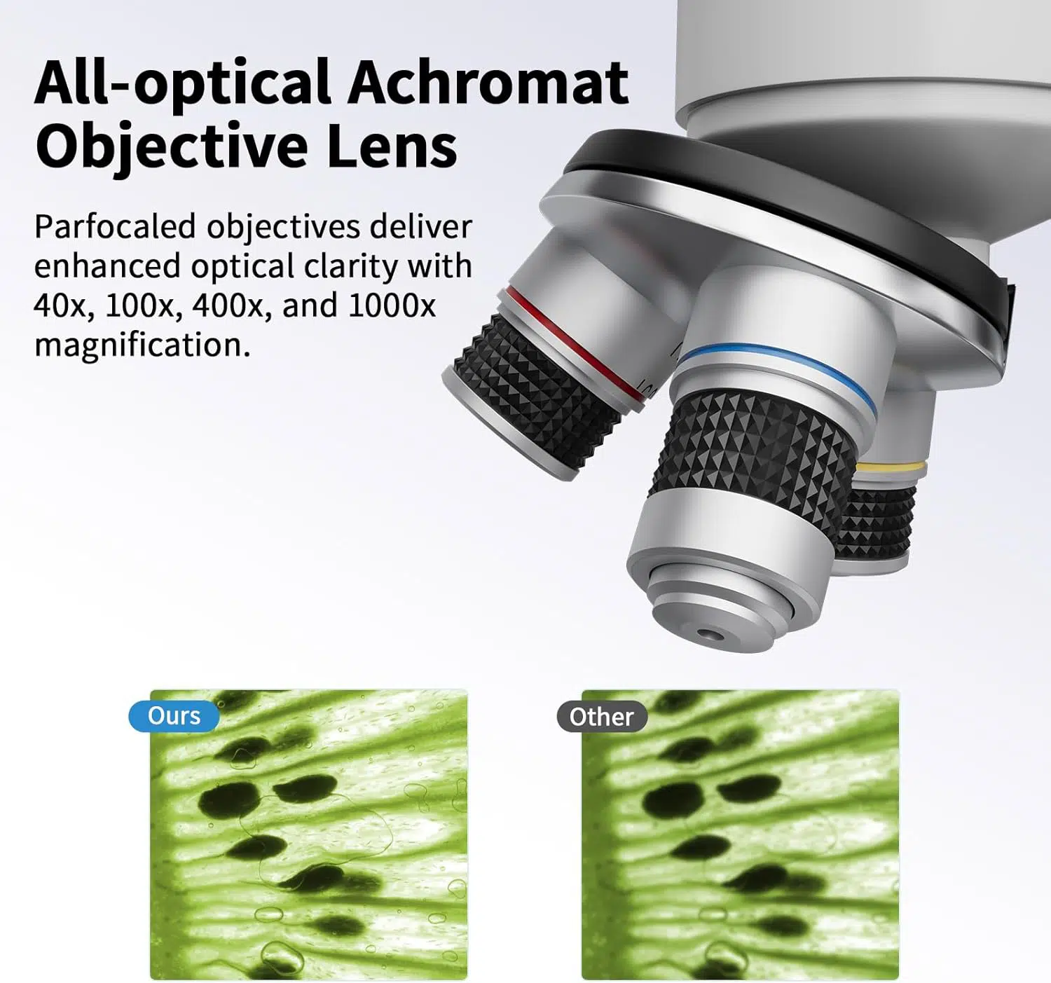 Microscope binoculaire LED USCAMEL EM‑305 40×‑1000× (jusqu’à 2500×) – oculaires 10×/25×