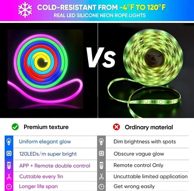 LED Néon RGB Intelligente 5M