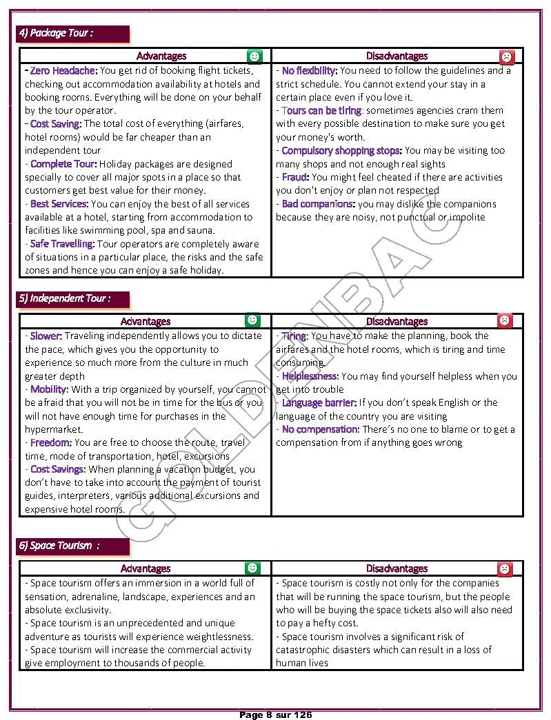 ANGLAIS - TOUTE LANNEE - BAC SCIENTIFIQUES