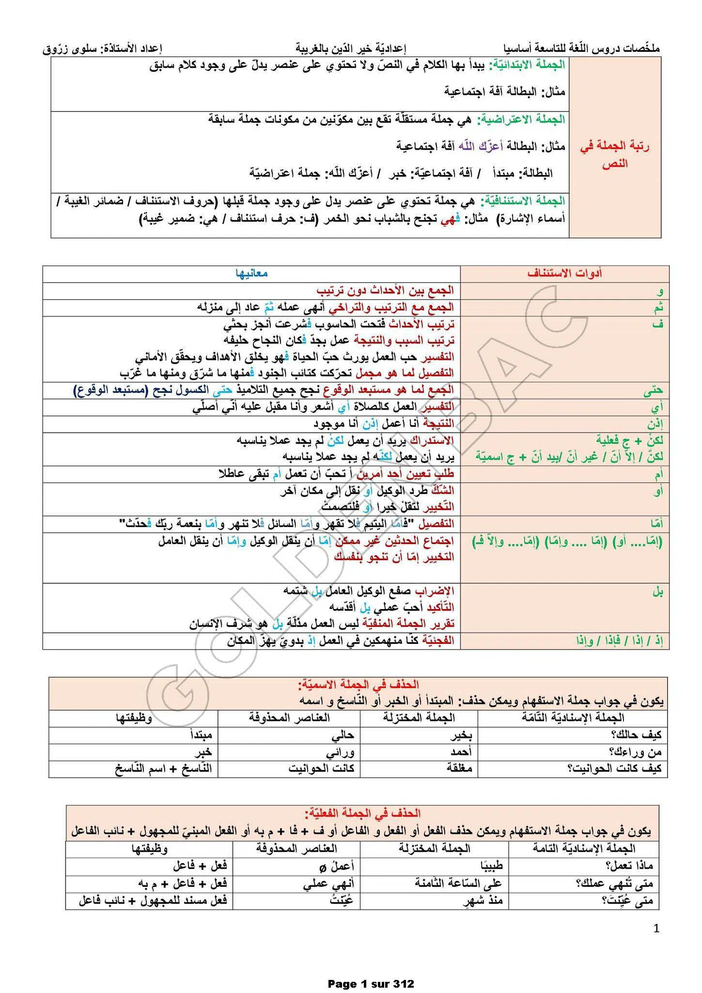 Arabe - toute lannée - 9ème année