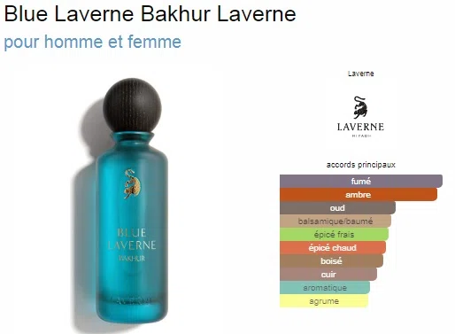 Blue Laverne Bakhur Laverne pour homme et femme 10ml