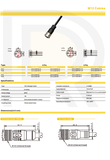 Cable connecteur M12