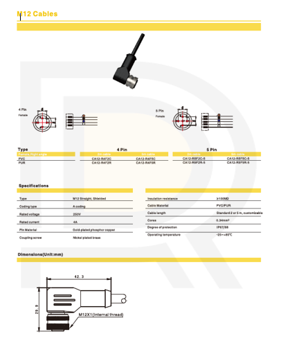 Cable connecteur M12