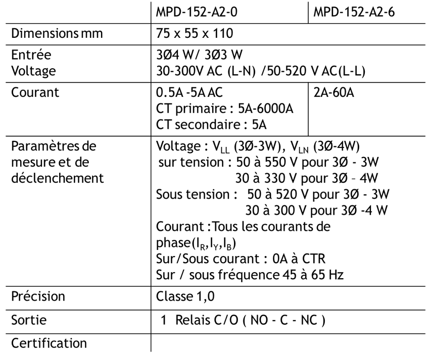 Dispositif de protection du moteur