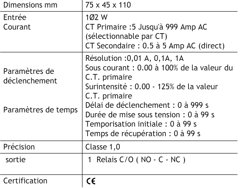 Relais de protection du courant