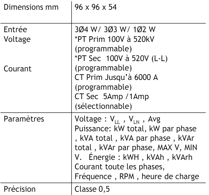 Compteur multifonctionnel 2
