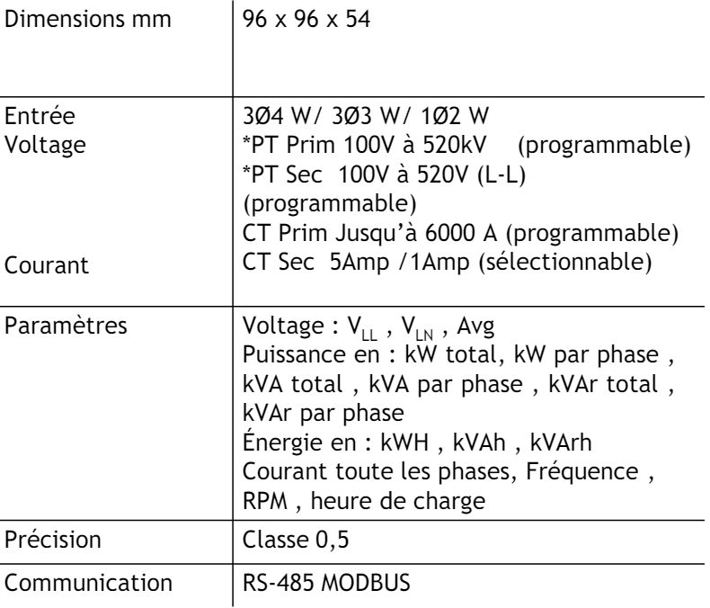 Compteur multifonctionnel 1
