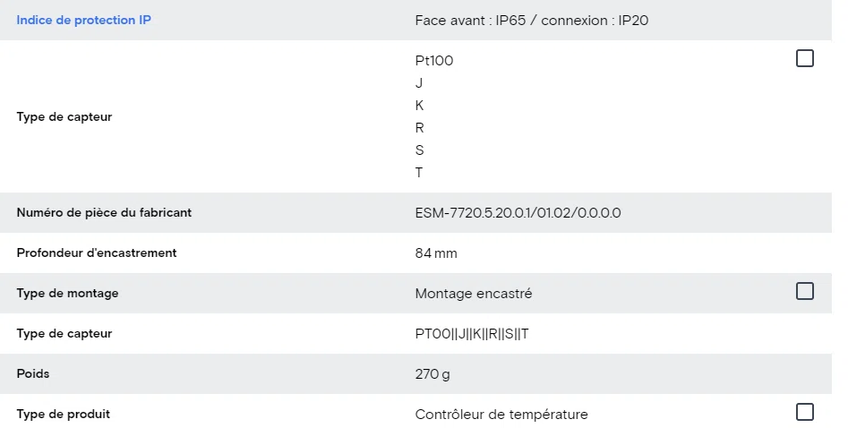Régulateur de température  220V  72x72mm ESM-7720