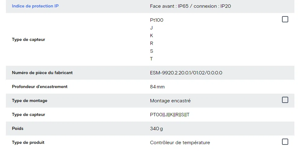 Régulateur de température 24V  96x96mm ESM-9920