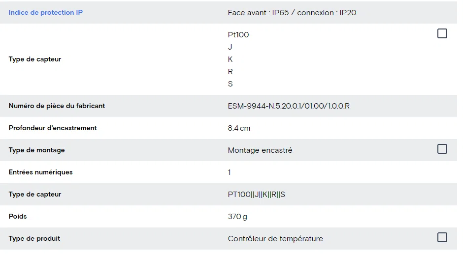 Régulateur de température 220V  96x96mm ESM-9944