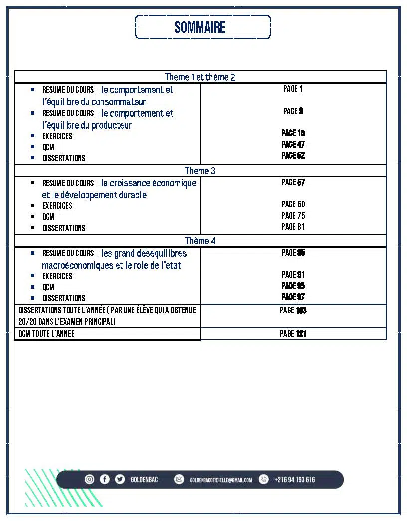 ECONOMIE - TOUTE LANNEE - BAC ECONOMIE