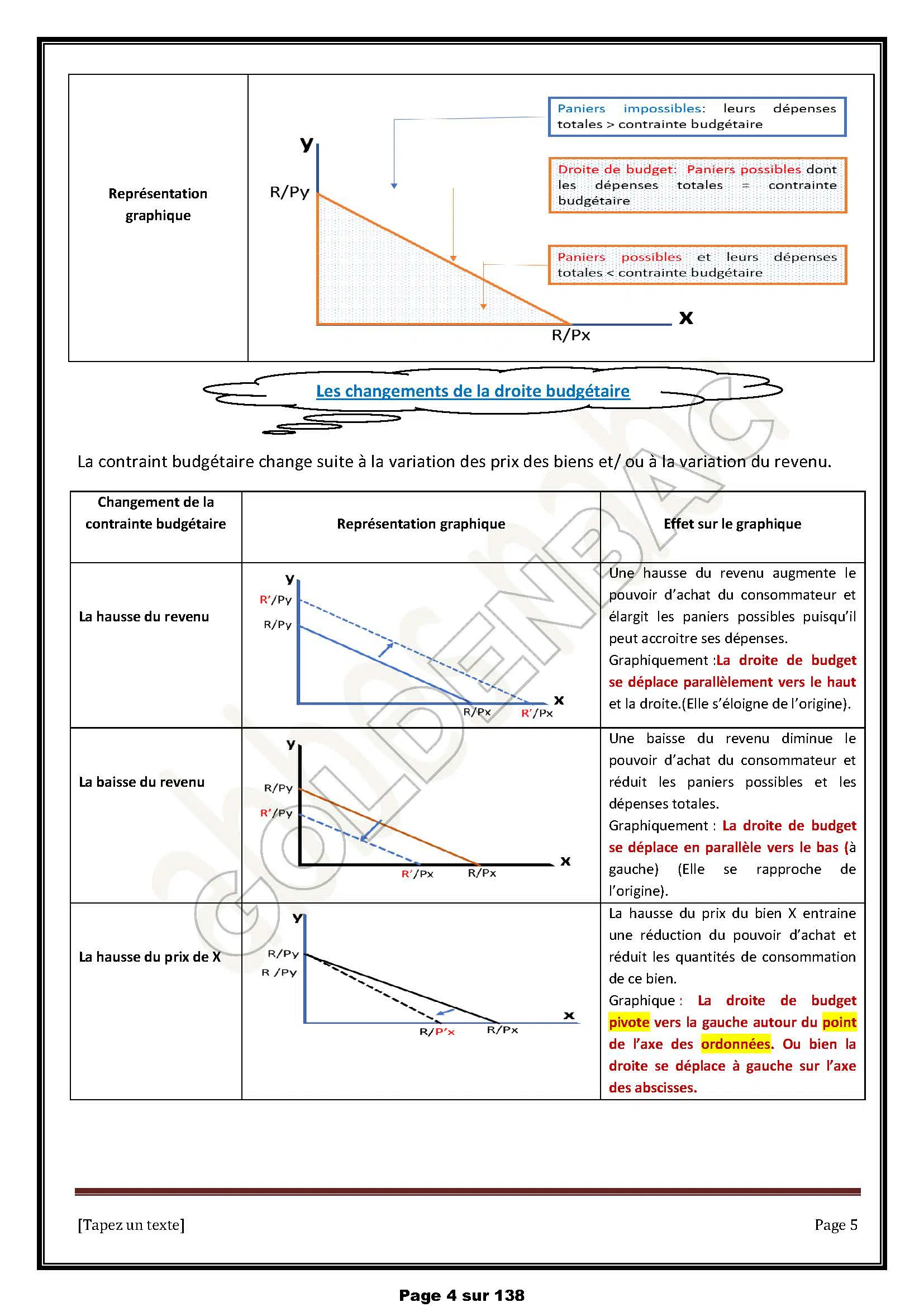 ECONOMIE - TOUTE LANNEE - BAC ECONOMIE