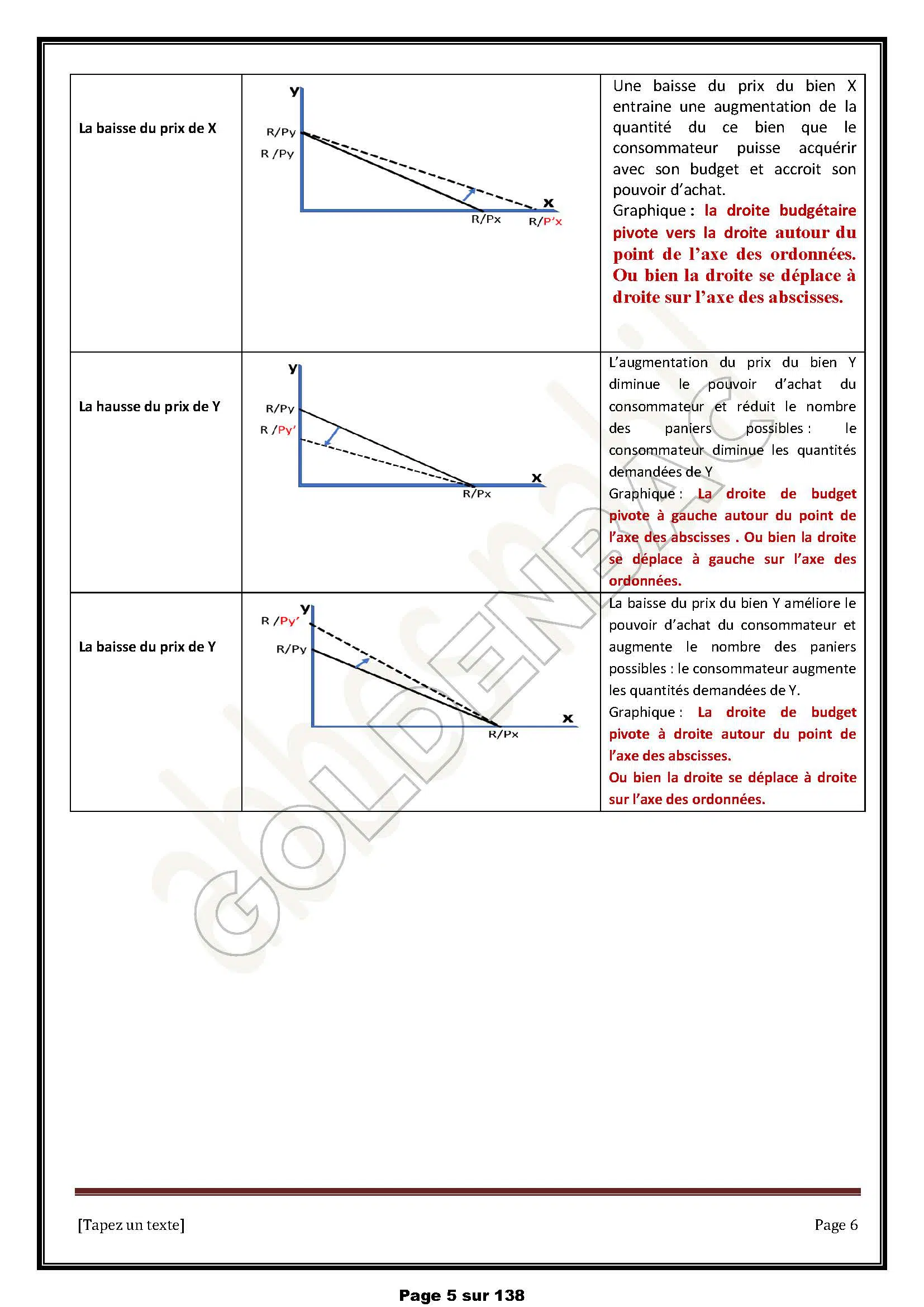 ECONOMIE - TOUTE LANNEE - BAC ECONOMIE