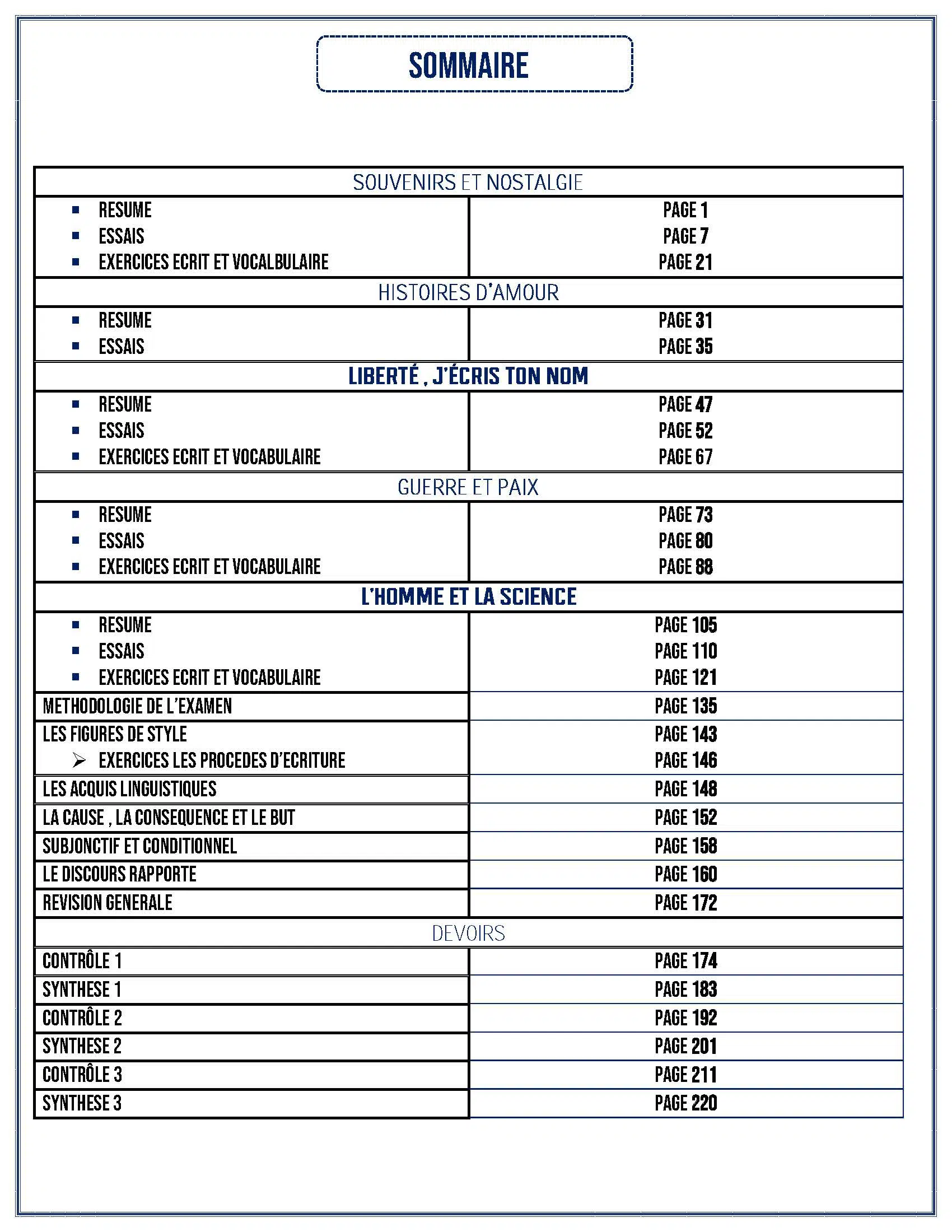 FRANCAIS - TOUTE LANNEE - BAC SCIENTIFIQUES