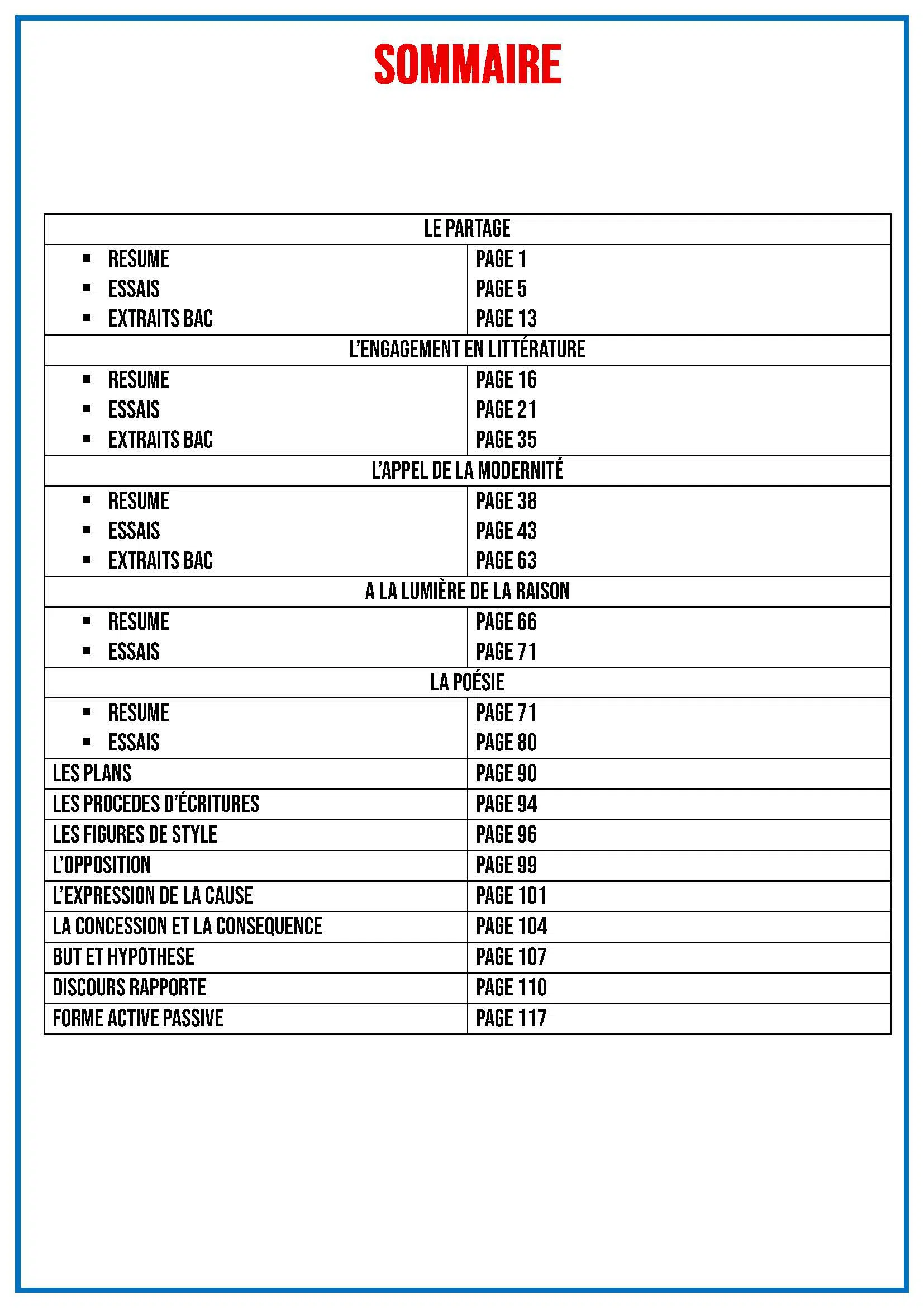 ANGLAIS+FRANCAIS - TOUTE LANNEE - BAC LETTRES