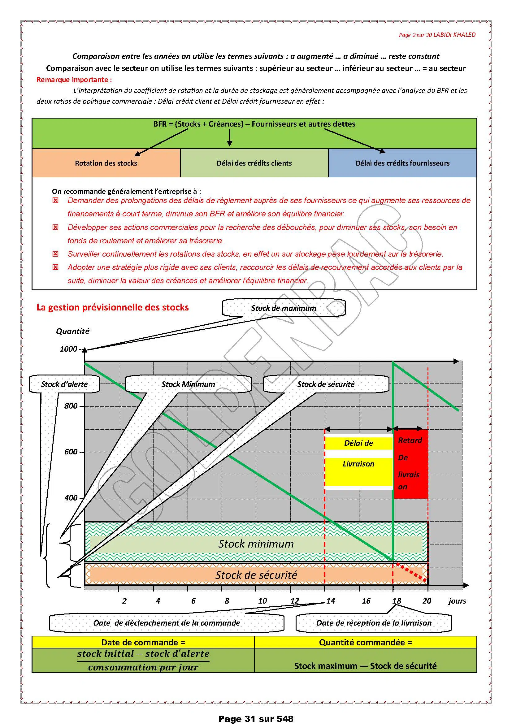 GESTION - TOUTE LANNEE - BAC ECONOMIE