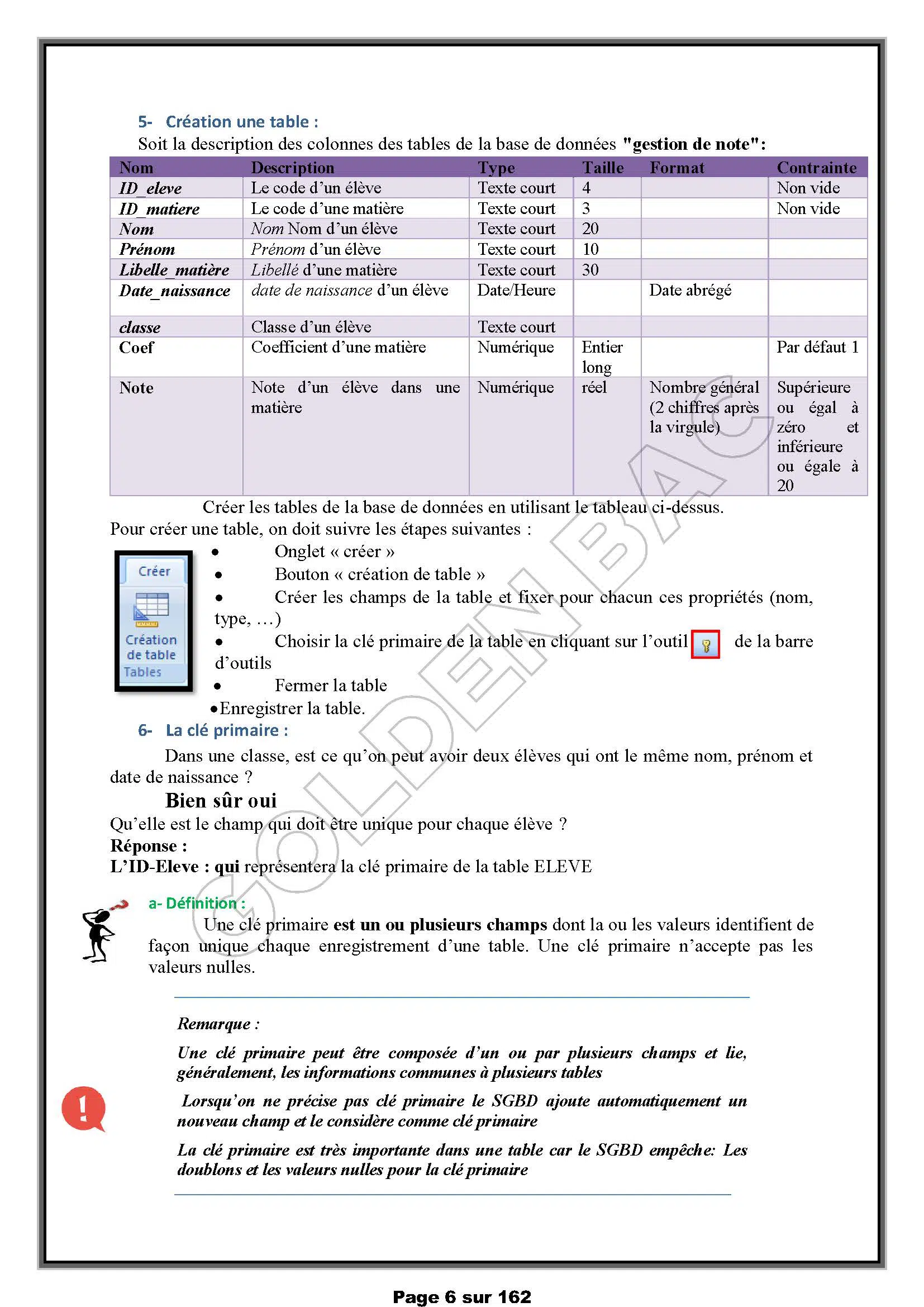 INFORMATIQUE - TOUTE LANNEE - BAC ECONOMIE