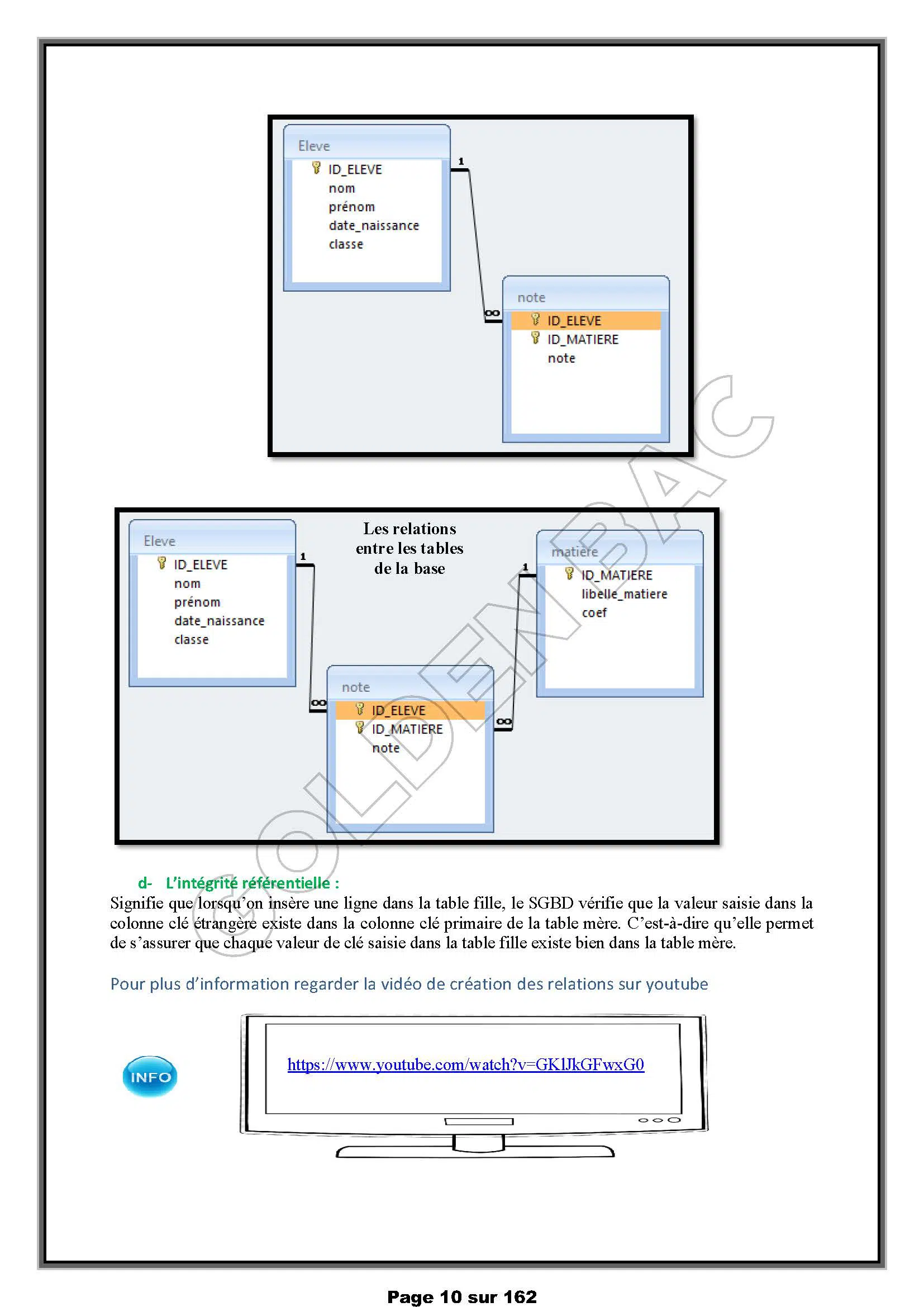 INFORMATIQUE - TOUTE LANNEE - BAC ECONOMIE