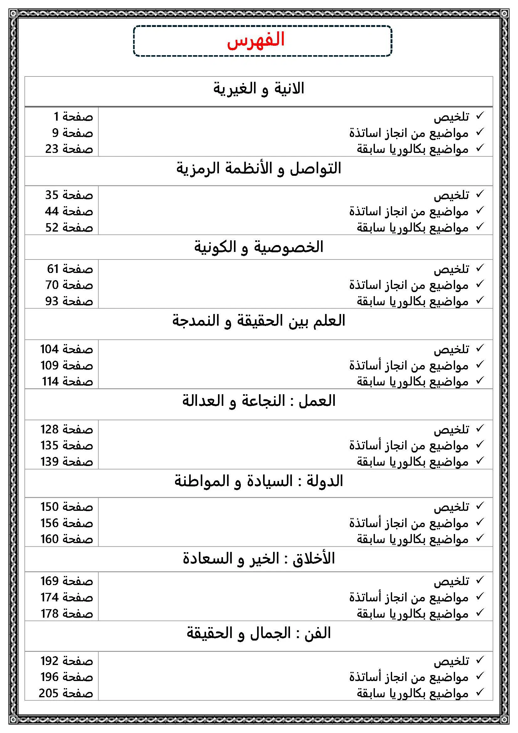 PHILOSOPHIE + PENSEE ISLAMIQUE - TOUTE LANNEE - BAC LETTRES