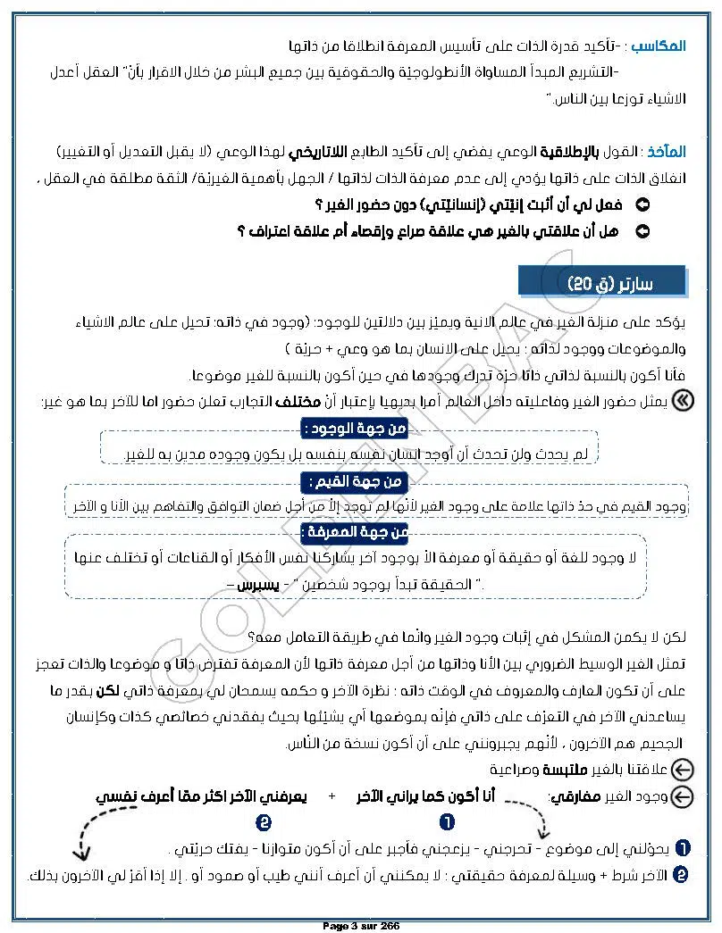 PHILOSOPHIE + PENSEE ISLAMIQUE - TOUTE LANNEE - BAC LETTRES