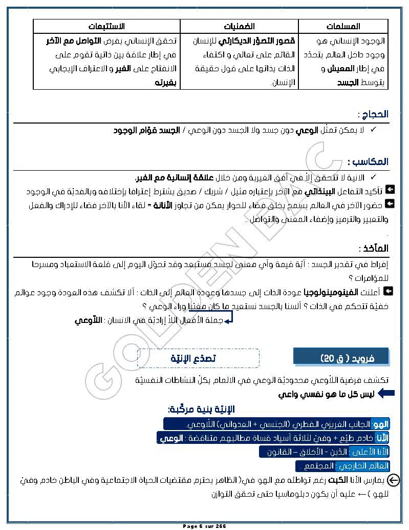 PHILOSOPHIE + PENSEE ISLAMIQUE - TOUTE LANNEE - BAC LETTRES