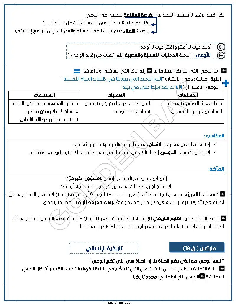 PHILOSOPHIE + PENSEE ISLAMIQUE - TOUTE LANNEE - BAC LETTRES