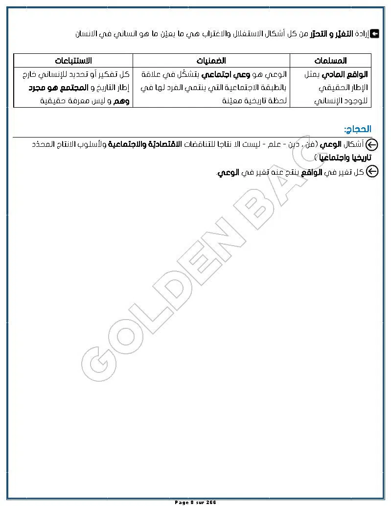PHILOSOPHIE + PENSEE ISLAMIQUE - TOUTE LANNEE - BAC LETTRES