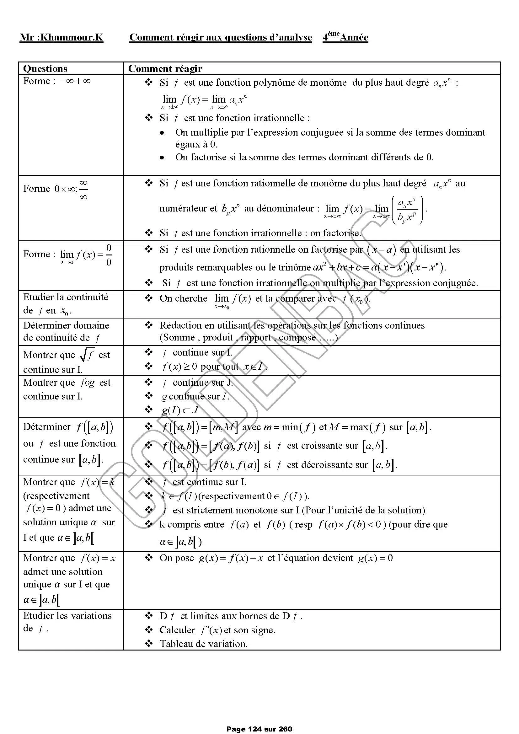 REVISION GLOBALE - TOUTE LANNEE - BAC SC.EXP