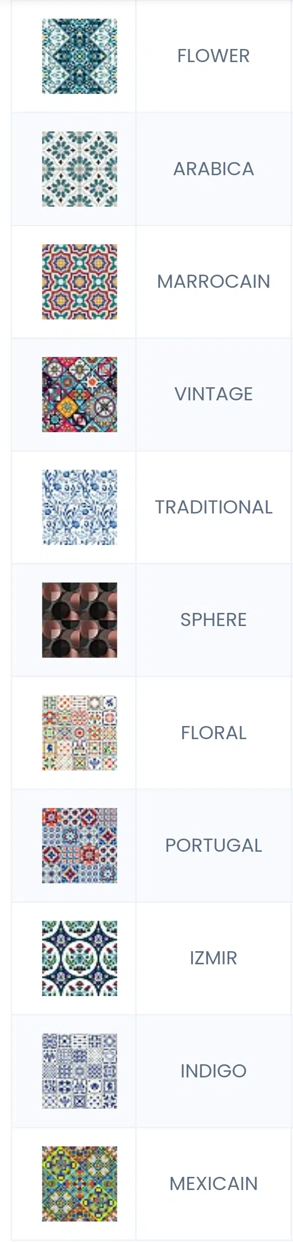 Carreaux Adhésifs Mural Autocollant en PVC 30CM*30CM