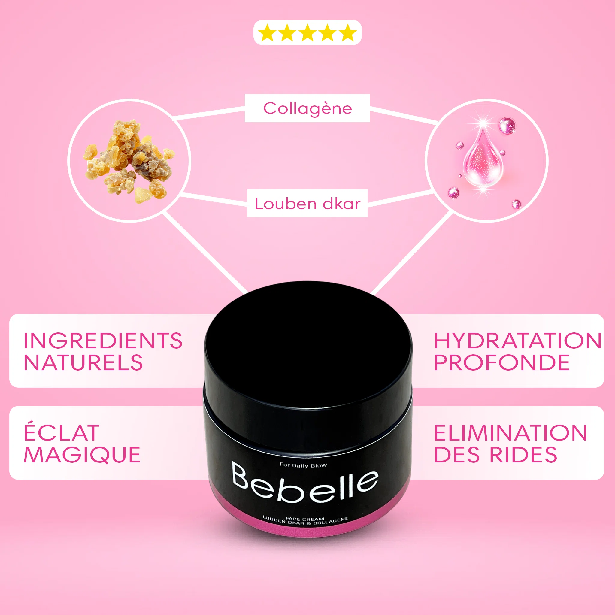 Bebelle™ Soin Doux - Crème Visage au Louben Dakar et collagène & Gel Nettoyant Louben Dakar