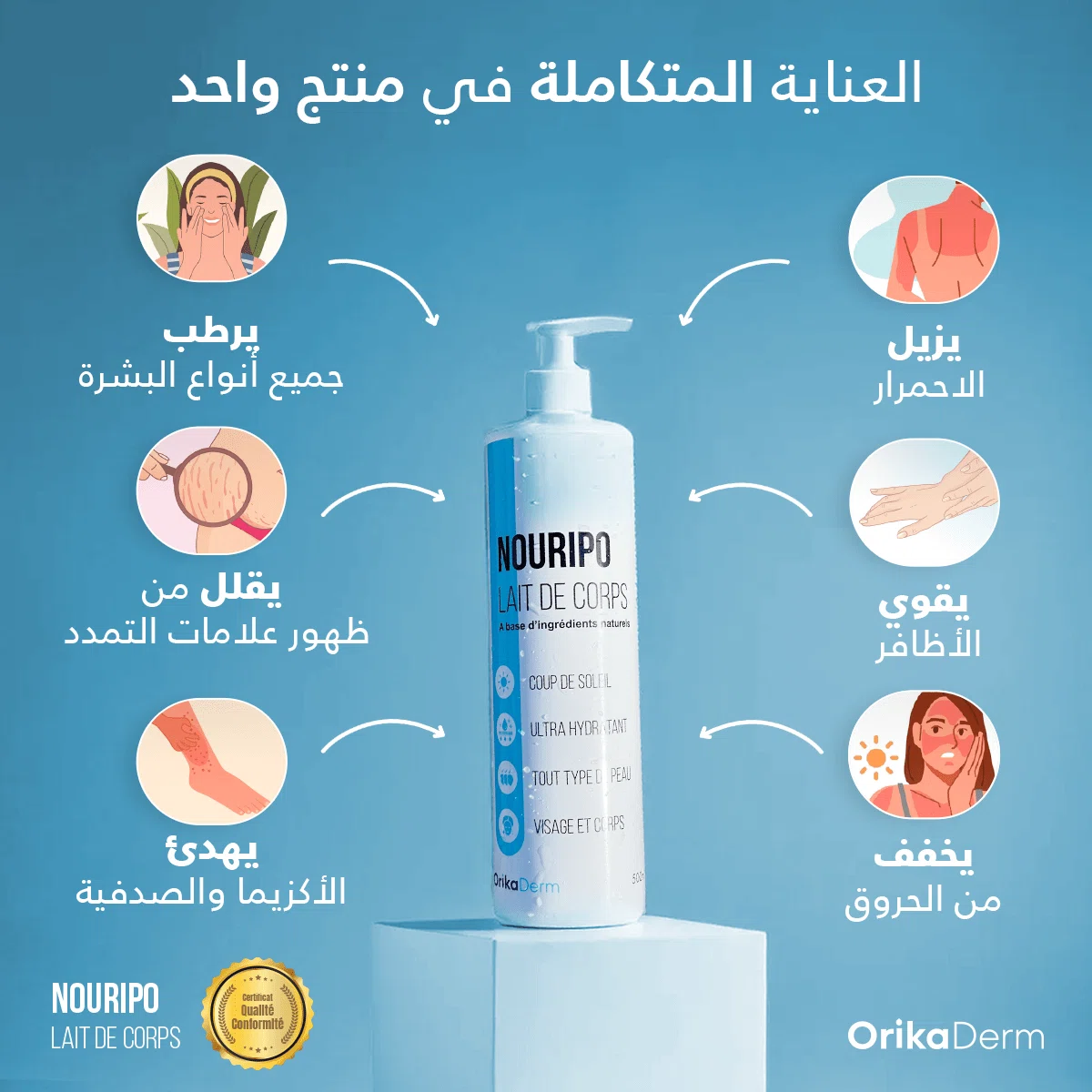 NOURIPO - 200ml (Format standard)
