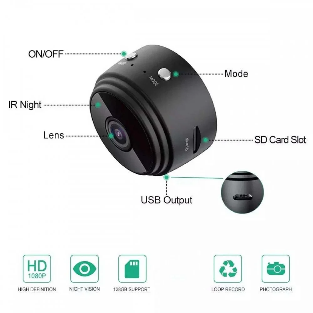 Mini Caméra Surveillance WIFI Full HD A9
