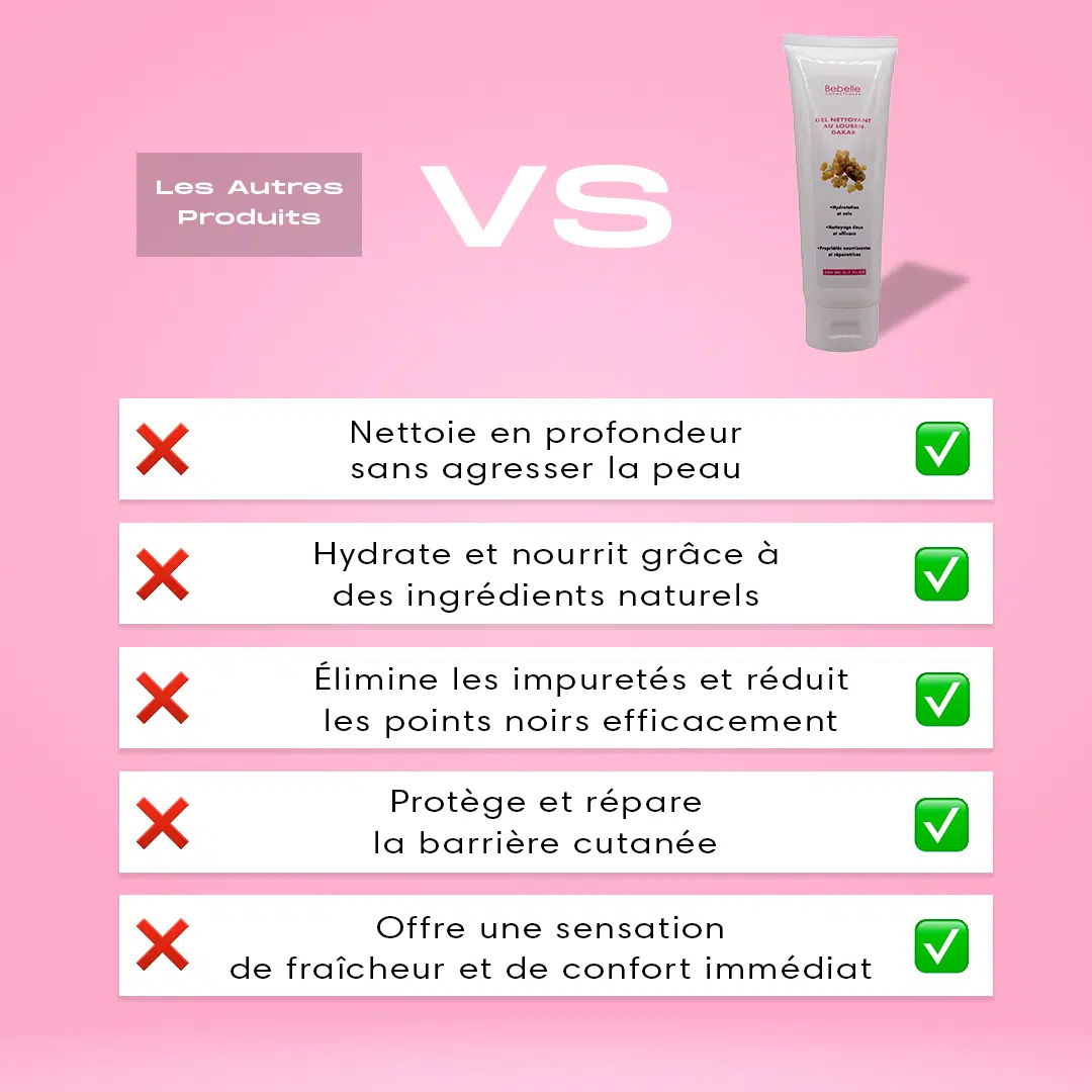 Bebelle™ Soin Doux - Crème Visage au Louben Dakar et collagène & Gel Nettoyant Louben Dakar
