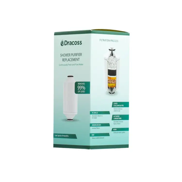 Cartouche de douche Dracoss