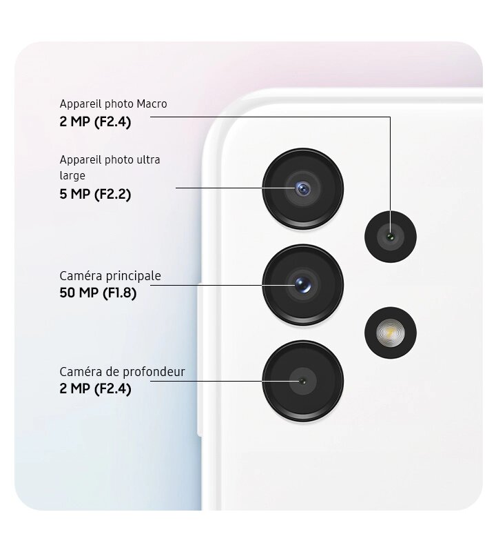 SAMSUNG GALAXY A13 4/128 Peach