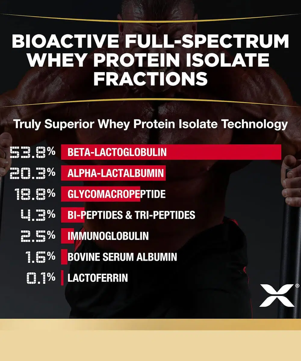 Whey Isoflex Allmax | 2,27 Kg