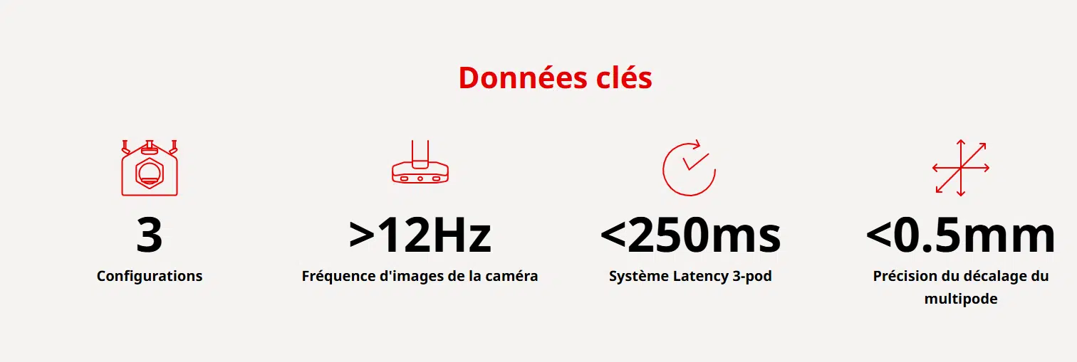 Image Desc