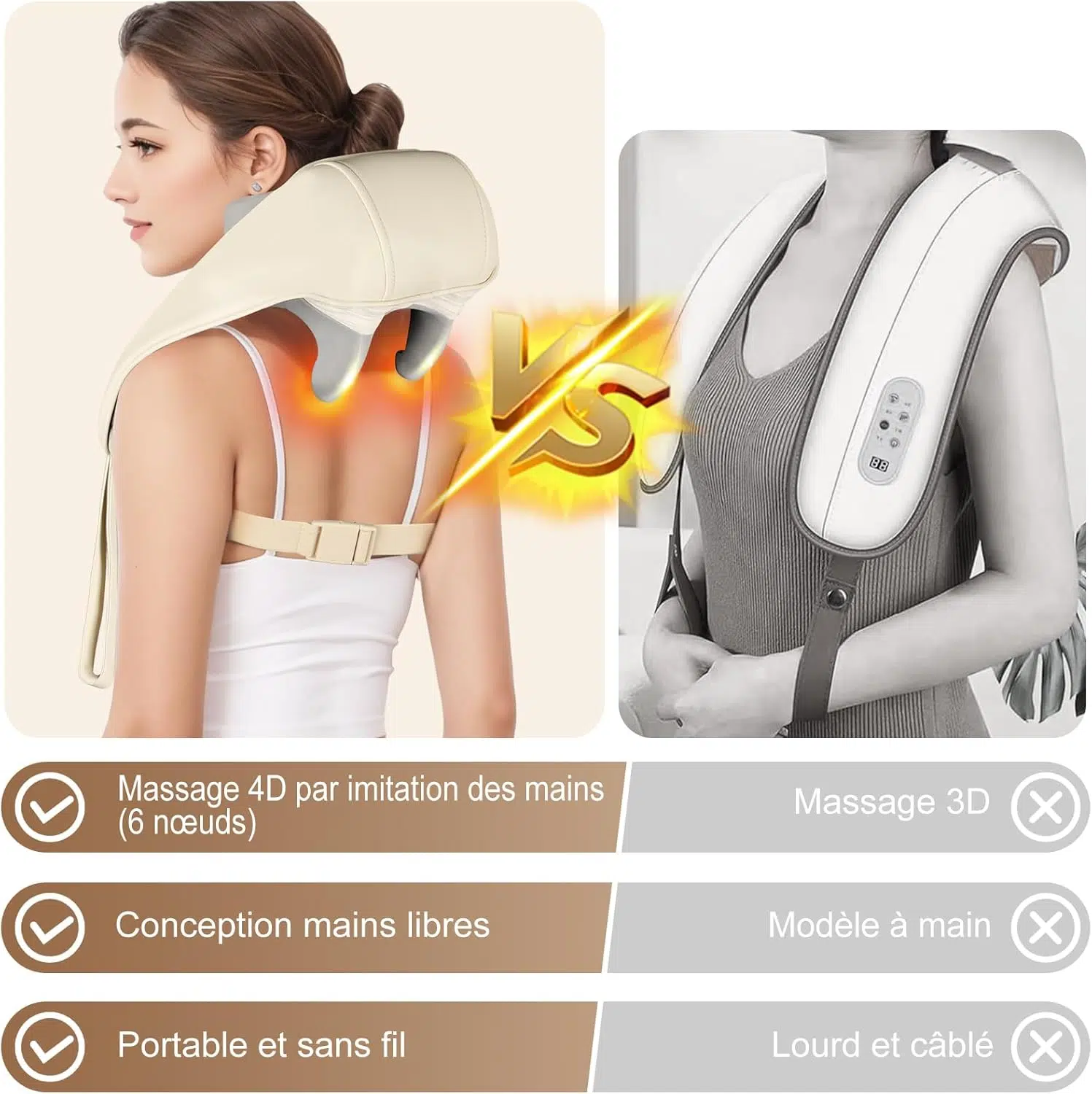 Masseur Cervical Massage Cervicales Cou et Dos et Épaules avec Chauffage, Appareil Massage Shiatsu pour Le Nuque Le Dos, Masseur De Cou 4D pour Les Tissus Profonds, sans Fil, 2 Modes
