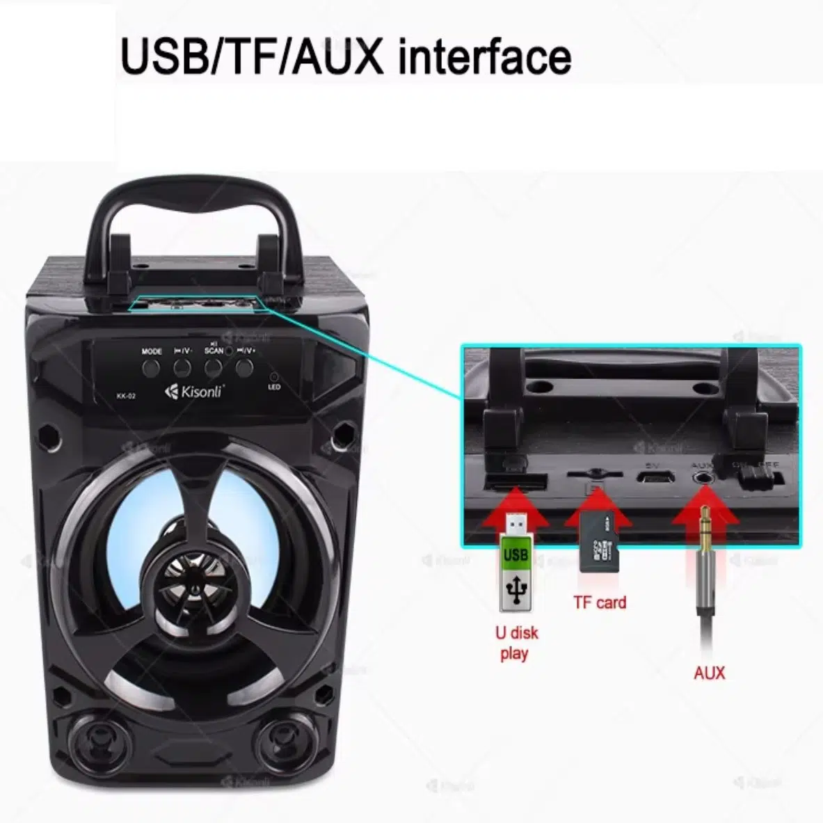 Haut Parleur Portable Bluetooth - Kisonli