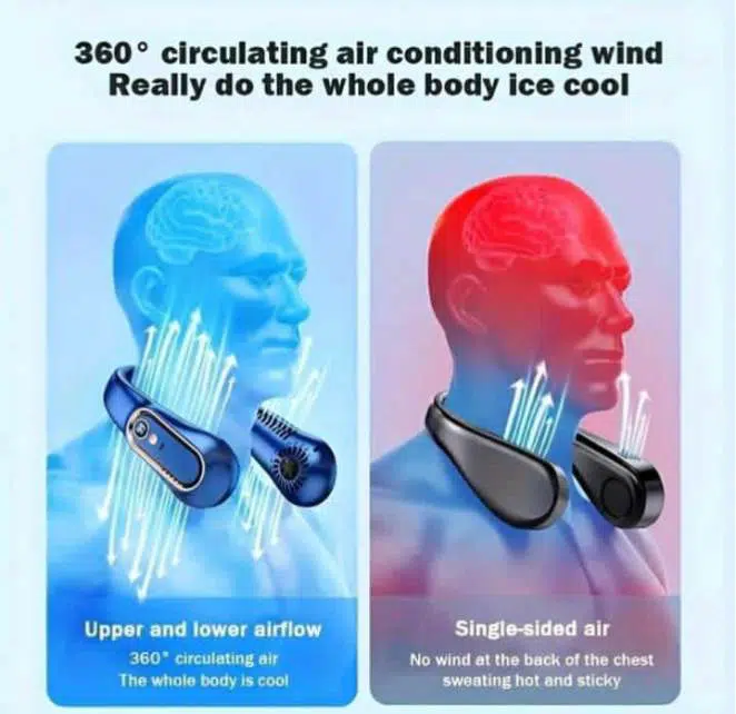 Nouveau produitVentilateur de cou portable sans pales – Air 360° – Ultra silencieux – 3 vitesses – 4000 mAh – Mains libres – Recharge USB
