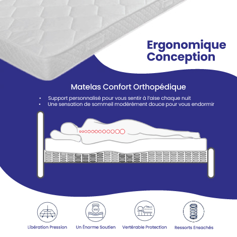 Matelas Ortho-Medical 6 Étoiles Confort Plus - Soutien Orthopédique